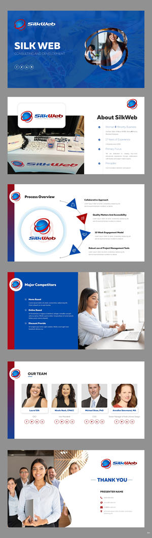 PowerPoint-Design von pb für dieses Projekt | Design: #29866667
