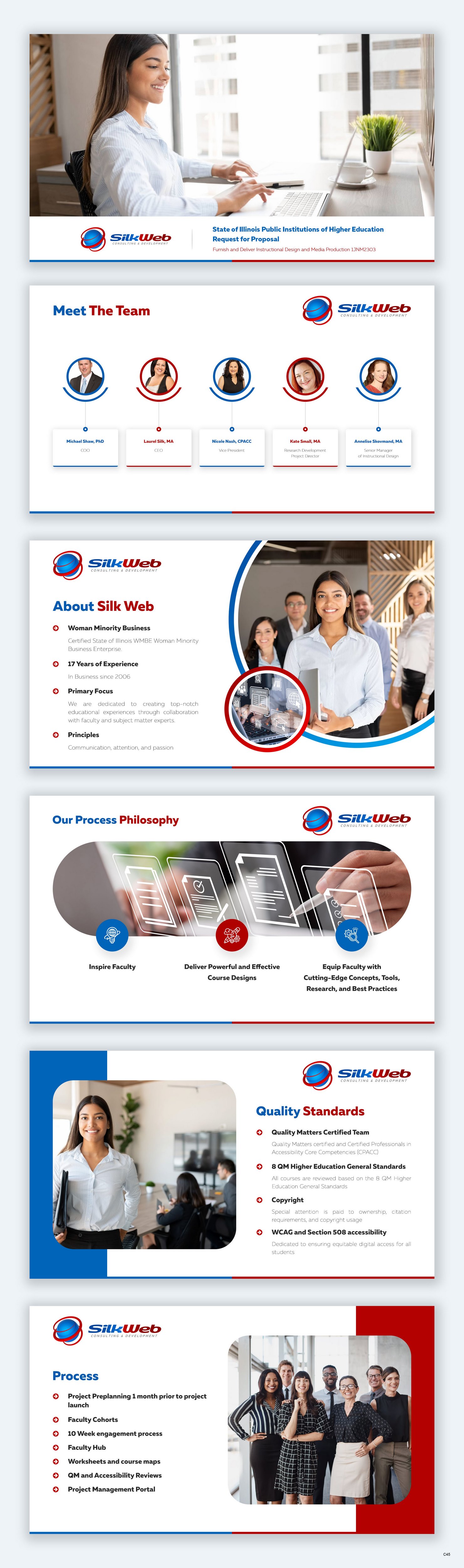 PowerPoint-Design von pb für dieses Projekt | Design #29866668