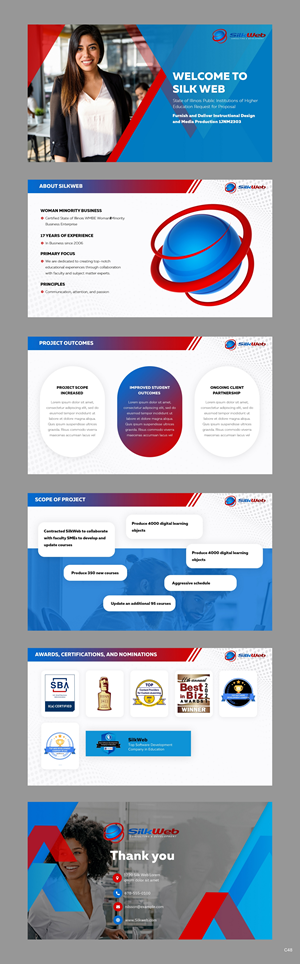 PowerPoint-Design von pb für dieses Projekt | Design: #29866670