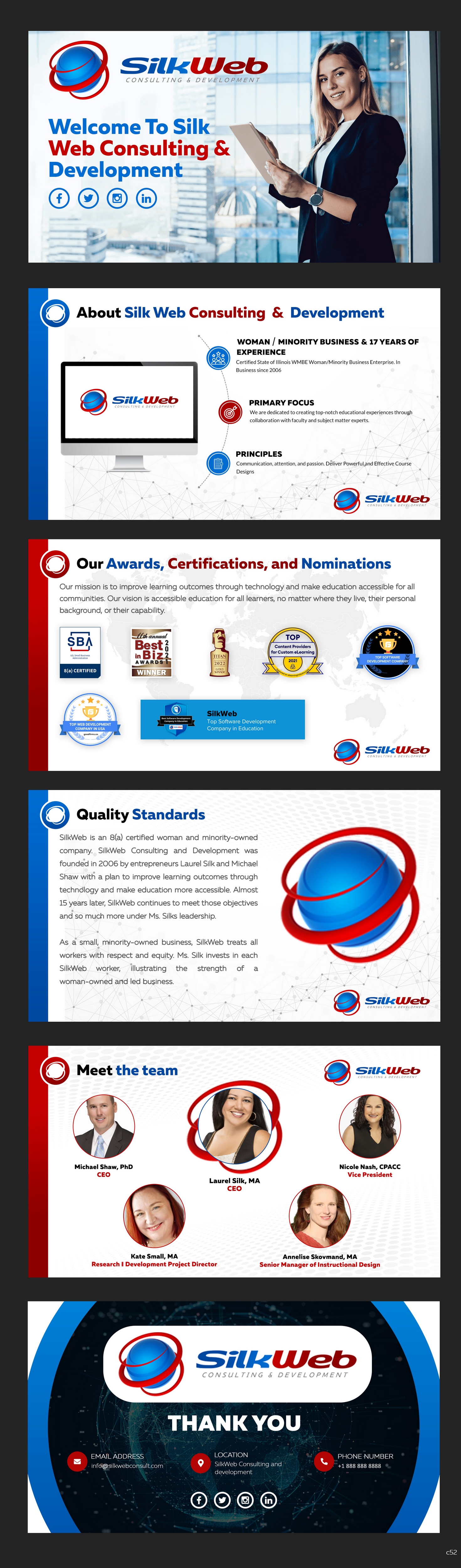 PowerPoint Design by pb for this project | Design #29866675
