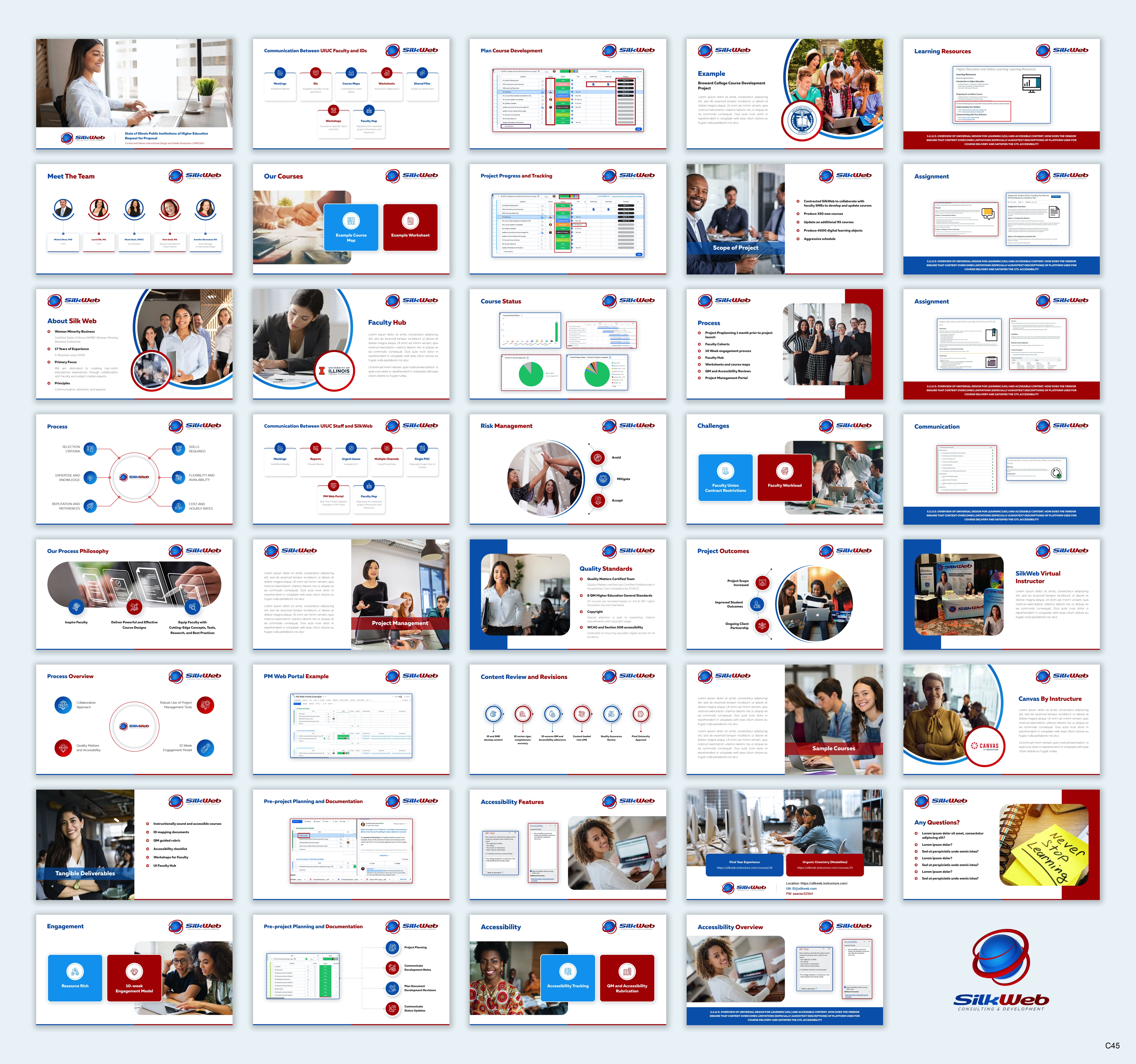 PowerPoint Design by pb for this project | Design #29893154