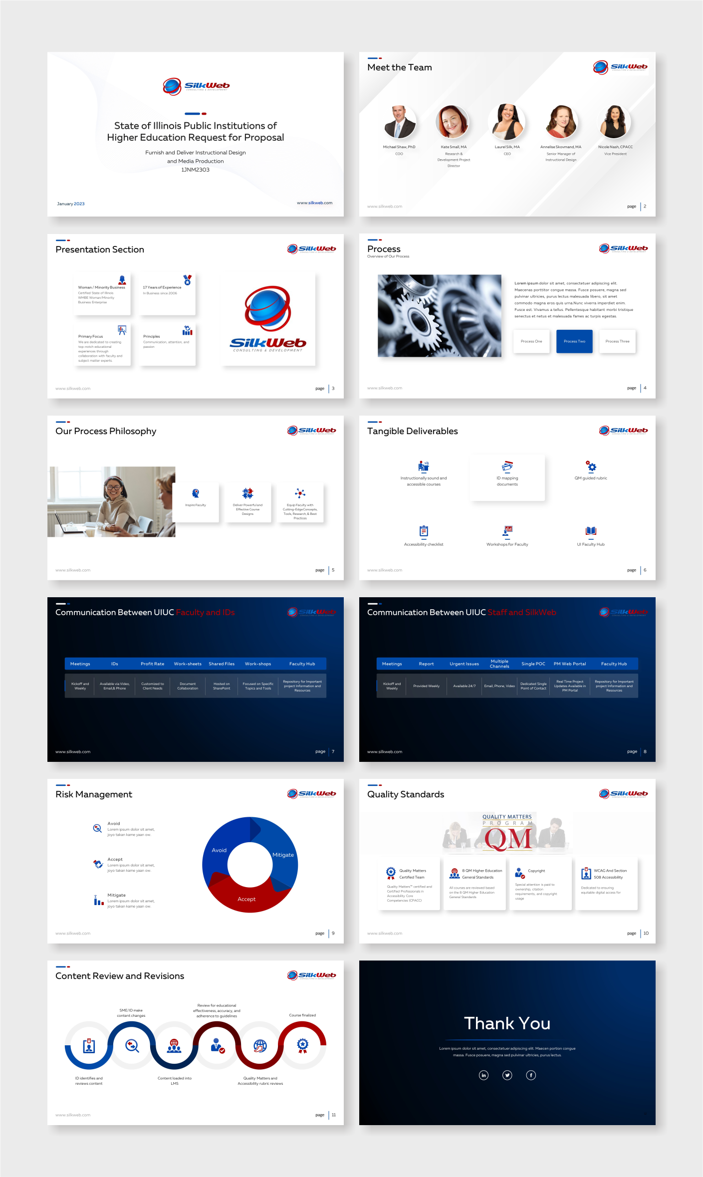 PowerPoint Design by Awang_ for this project | Design #29860850