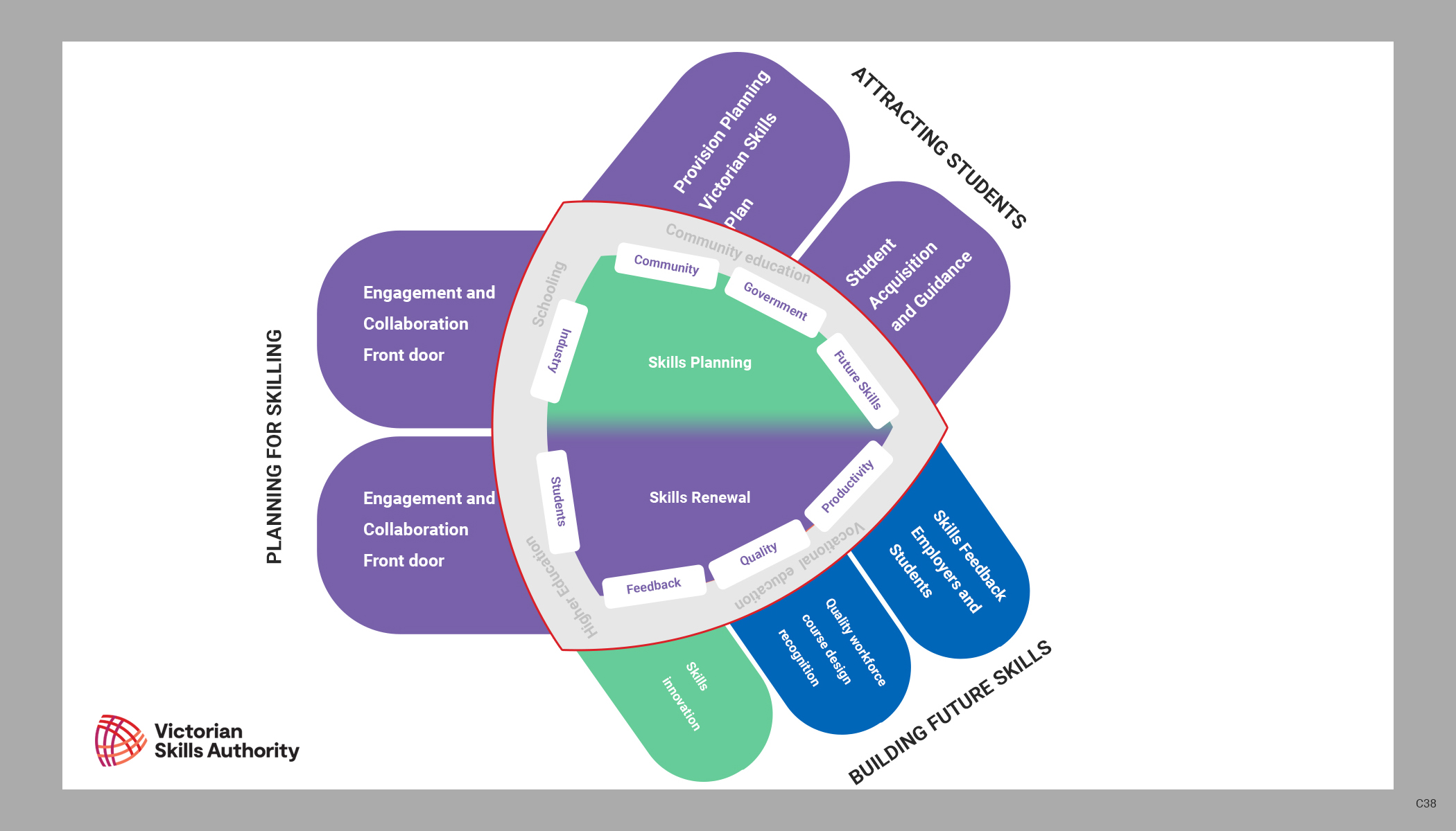 PowerPoint Design by pb for this project | Design #29866023
