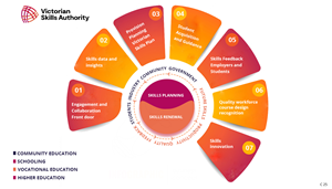 PowerPoint Design by pb for this project | Design #29866025