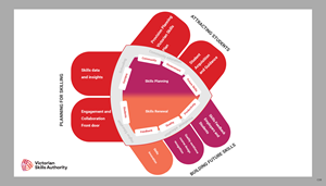 Diseño de PowerPoint por pb para este proyecto | Diseño: #29872556
