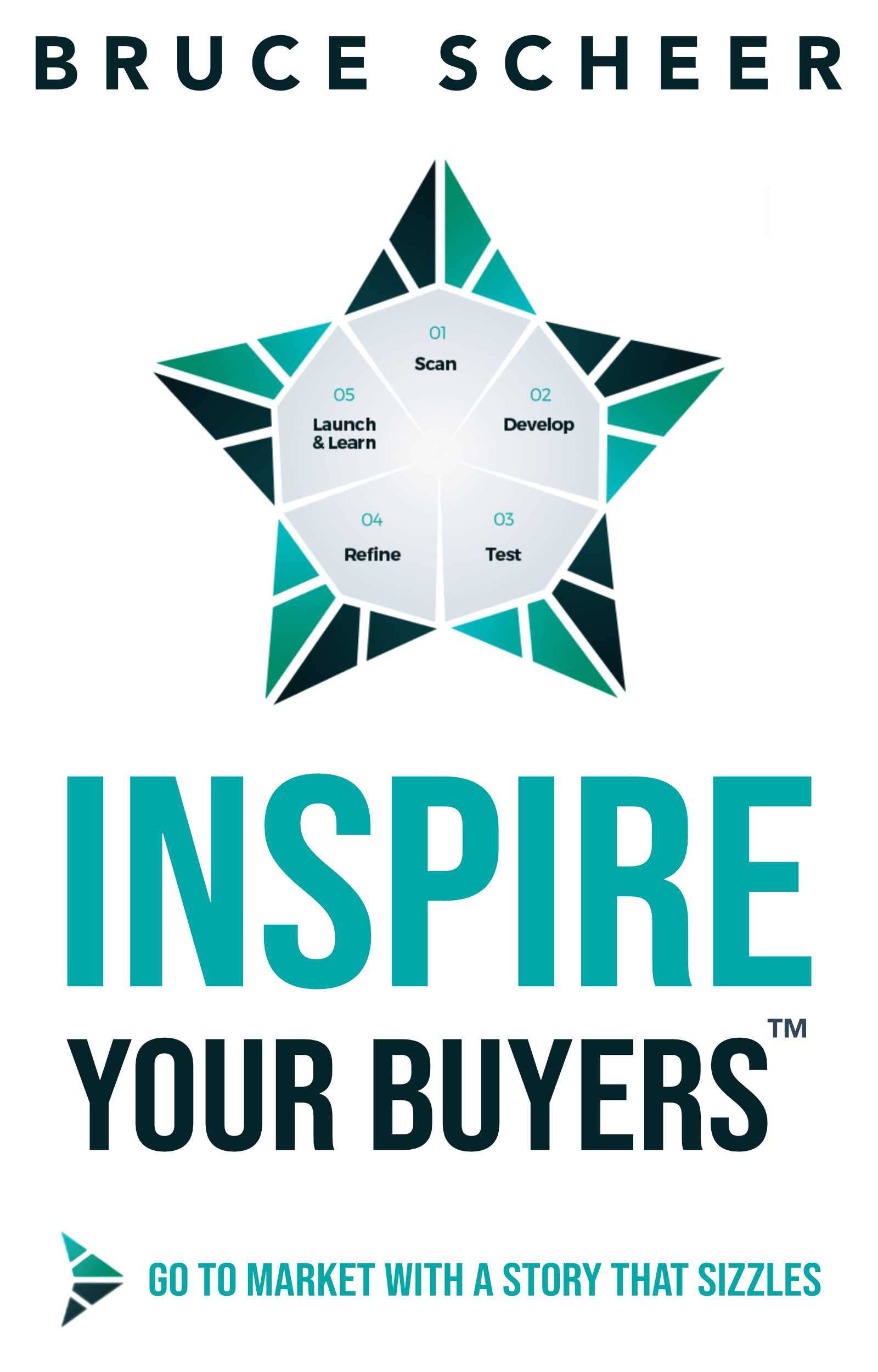 Design de Couverture eBook par AnninWonderland pour FutureSight Inc | Design #29856926