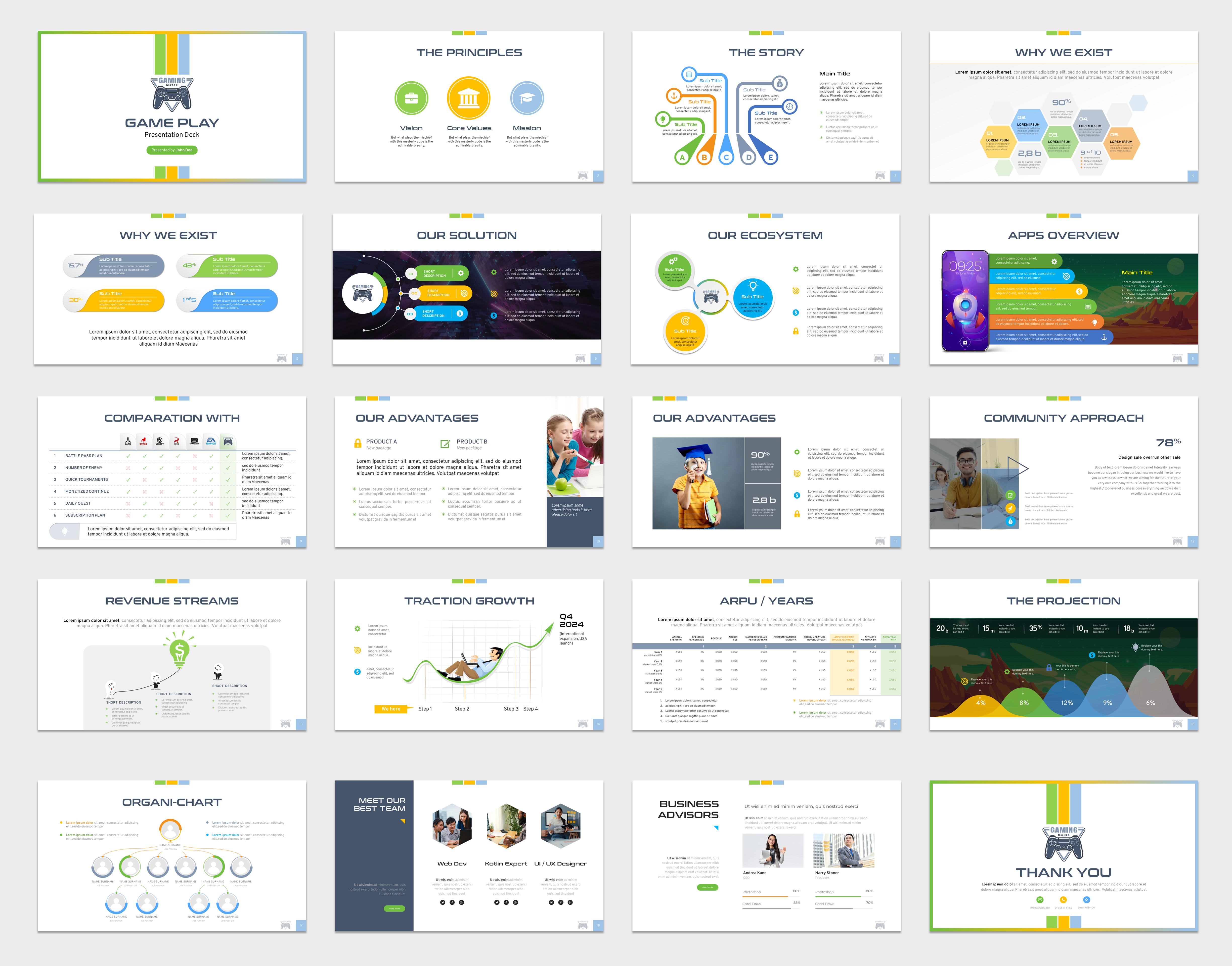PowerPoint Design by agdesign for this project | Design #29883141