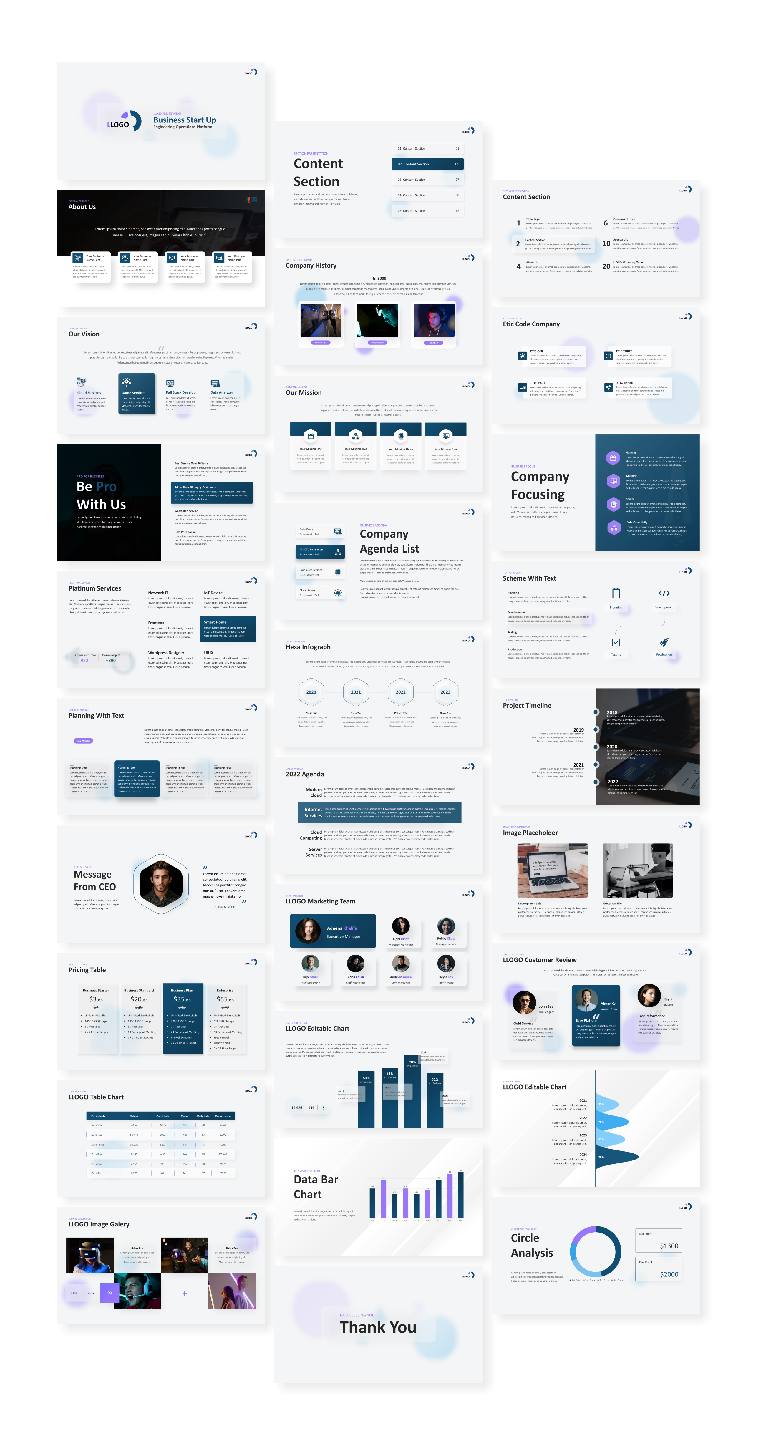 Diseño de PowerPoint por Awang_ para este proyecto | Diseño #29868360