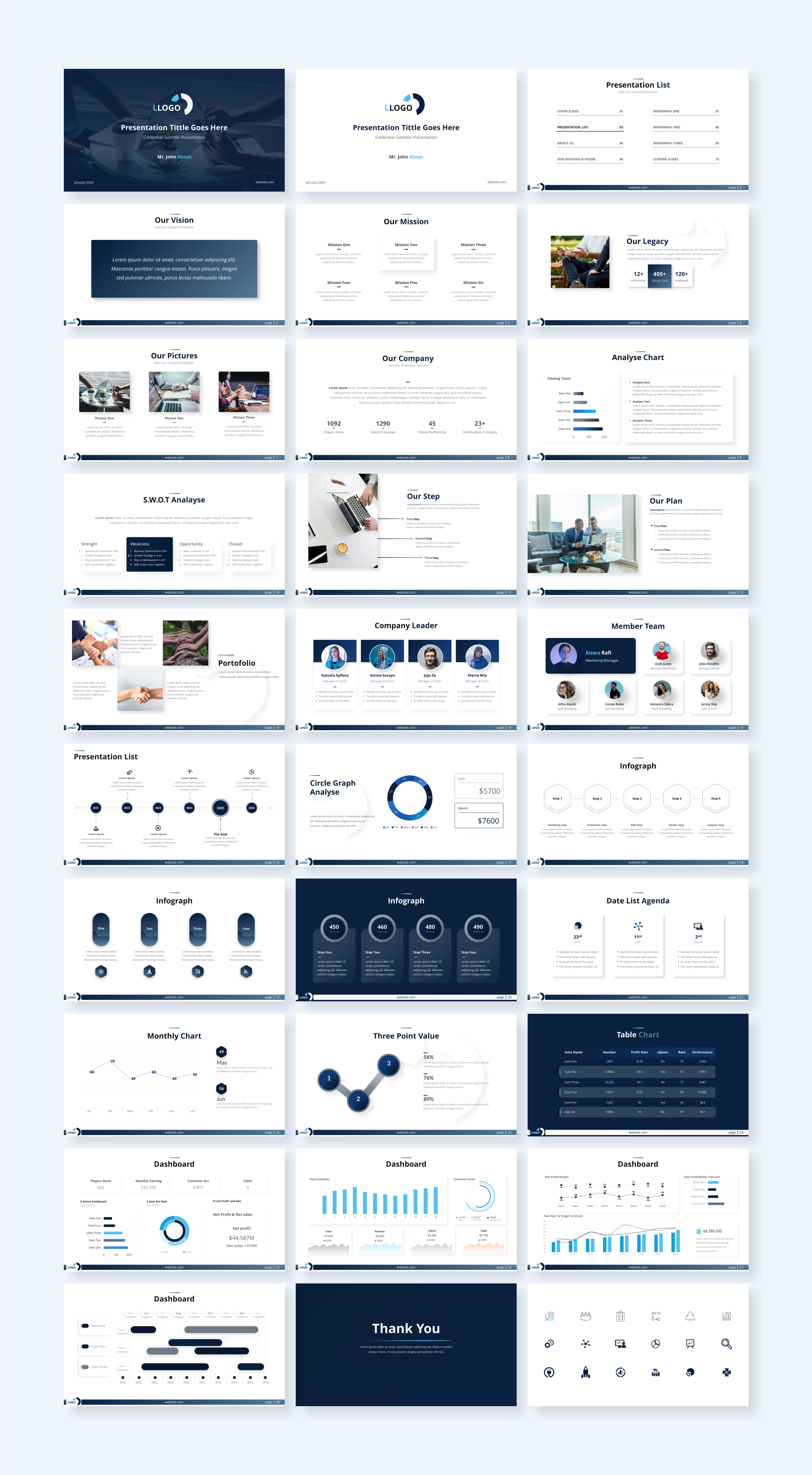 Design de PowerPoint par Awang_ pour ce projet | Design #29868361