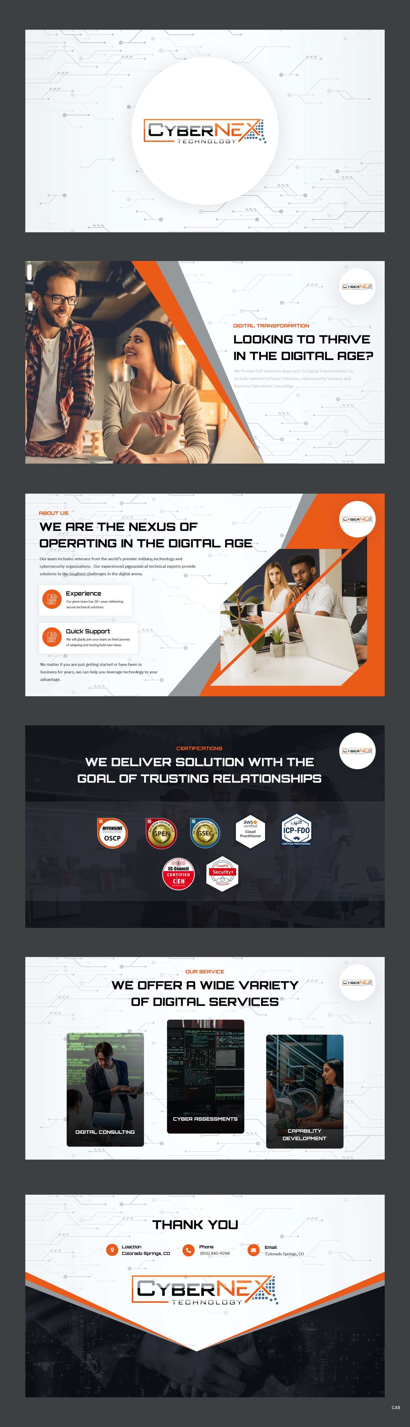 Design de PowerPoint par pb pour CyberNEX | Design #29872530