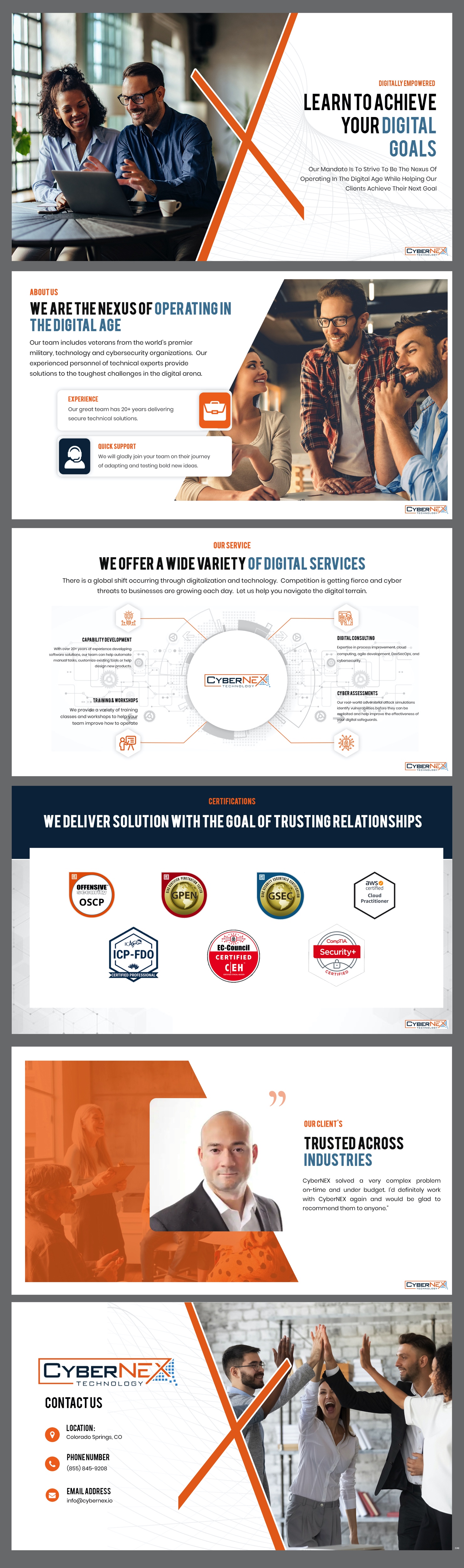 PowerPoint Design by pb for CyberNEX | Design #29872531