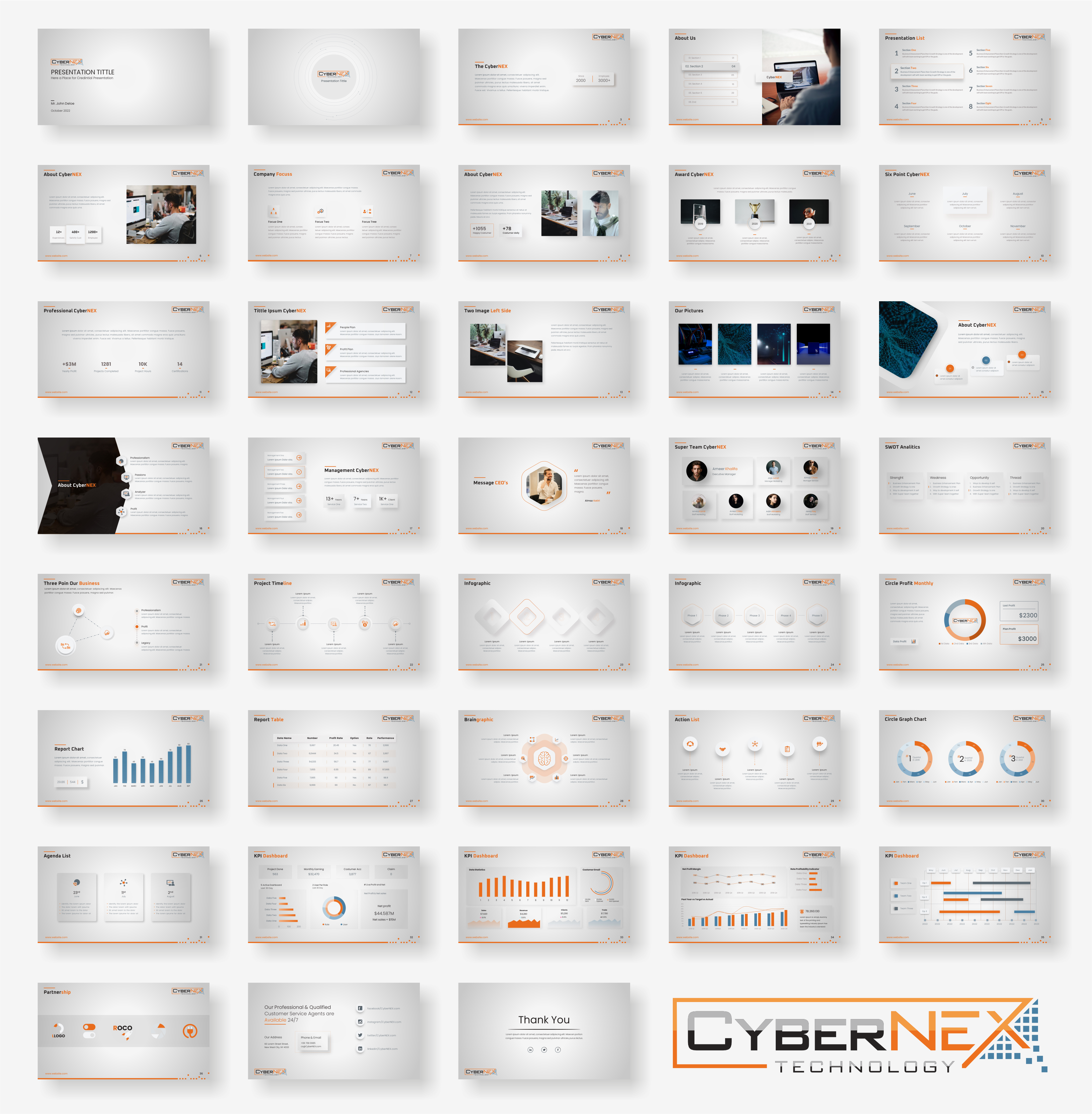 PowerPoint Design by Awang_ for CyberNEX | Design #29906364