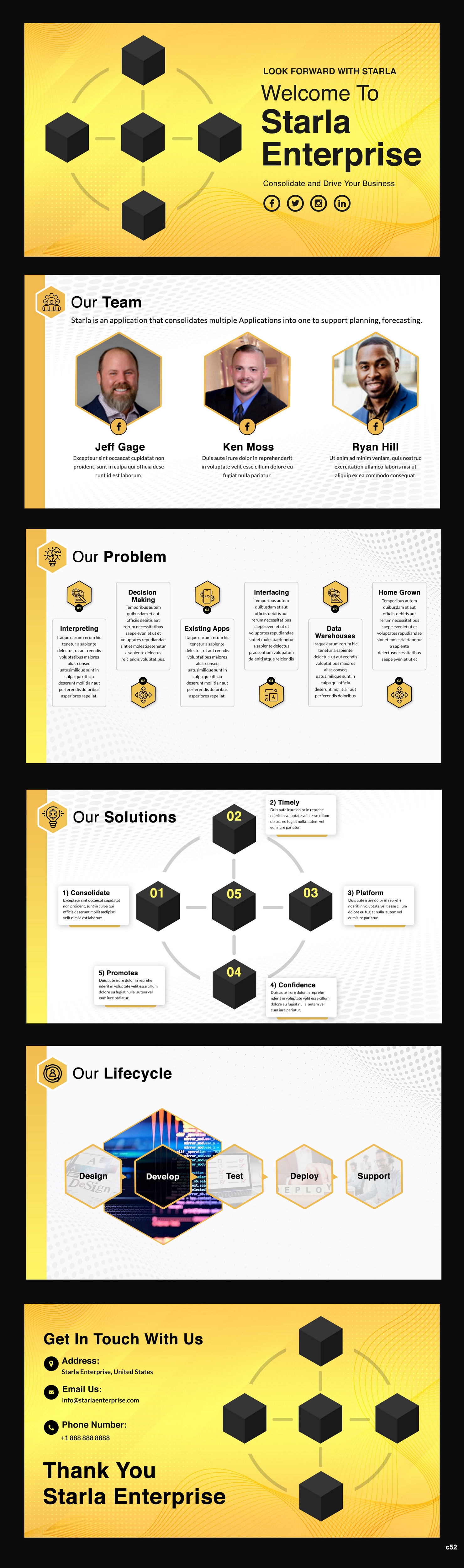 PowerPoint Design by pb for this project | Design #29881410