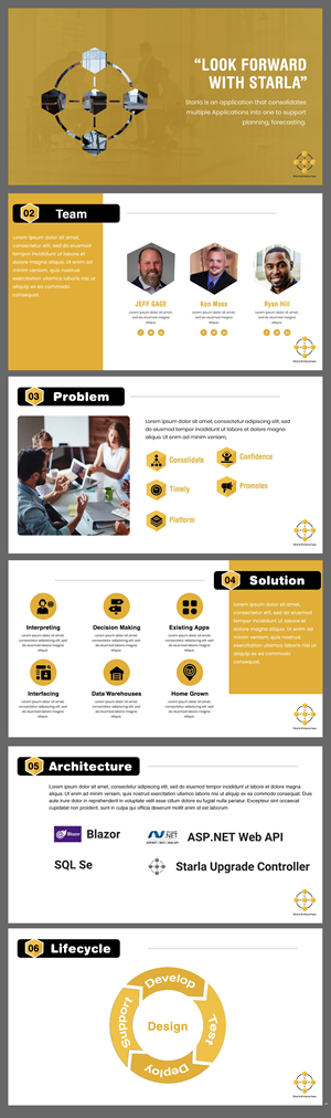 PowerPoint Design by pb for this project | Design: #29887668