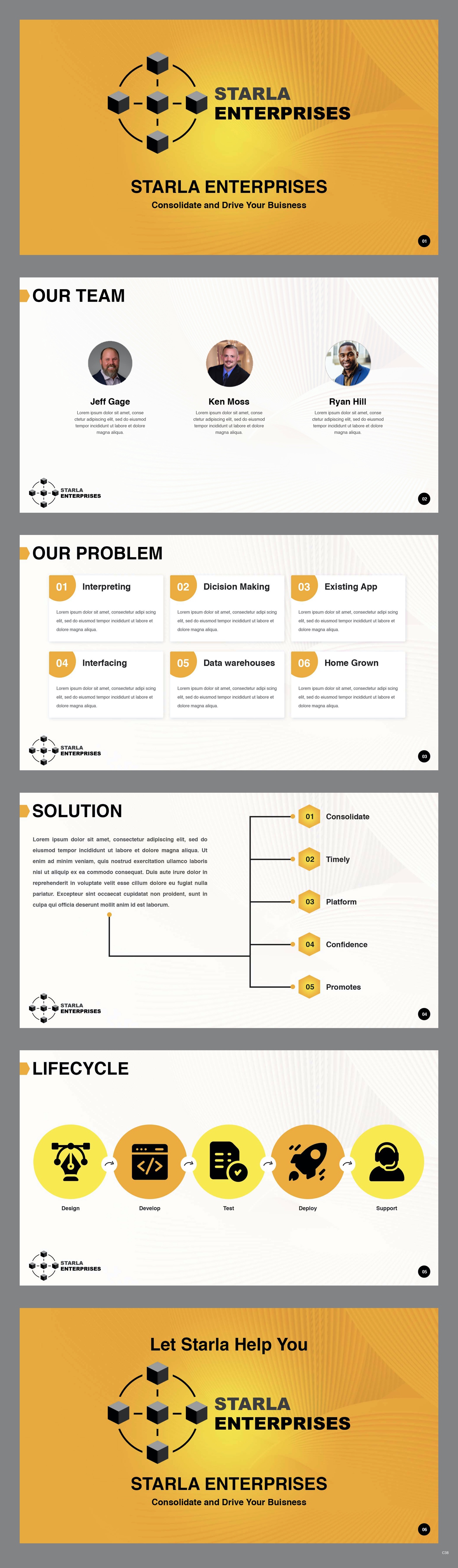 PowerPoint Design by pb for this project | Design #29887671