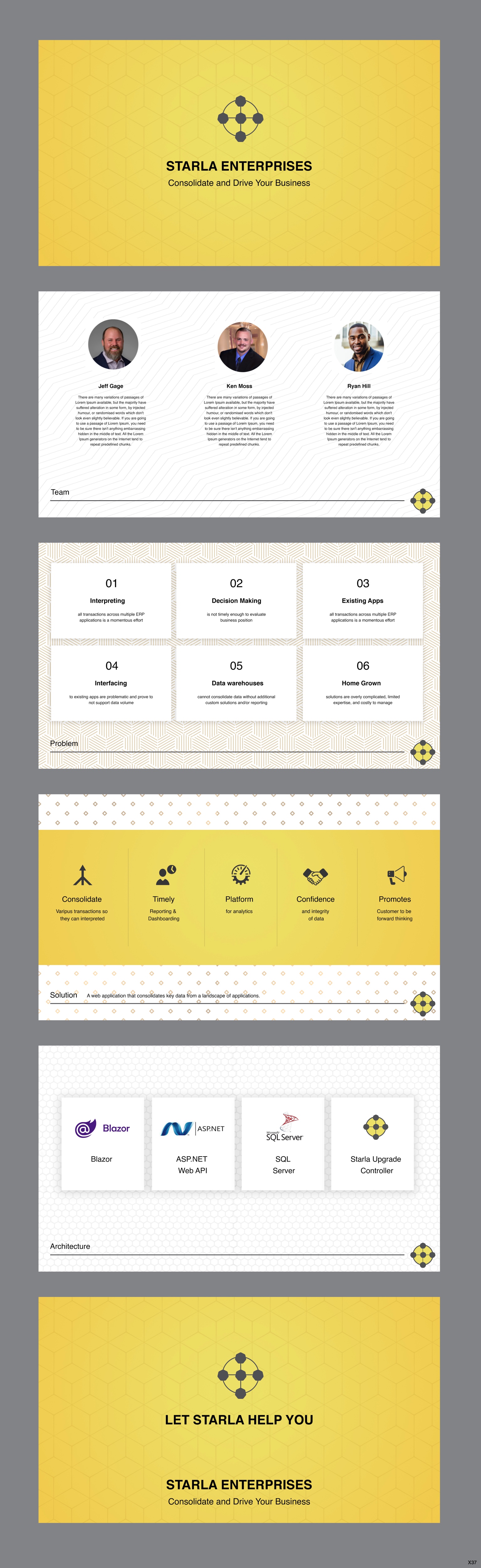 PowerPoint Design by pb for this project | Design #29887690