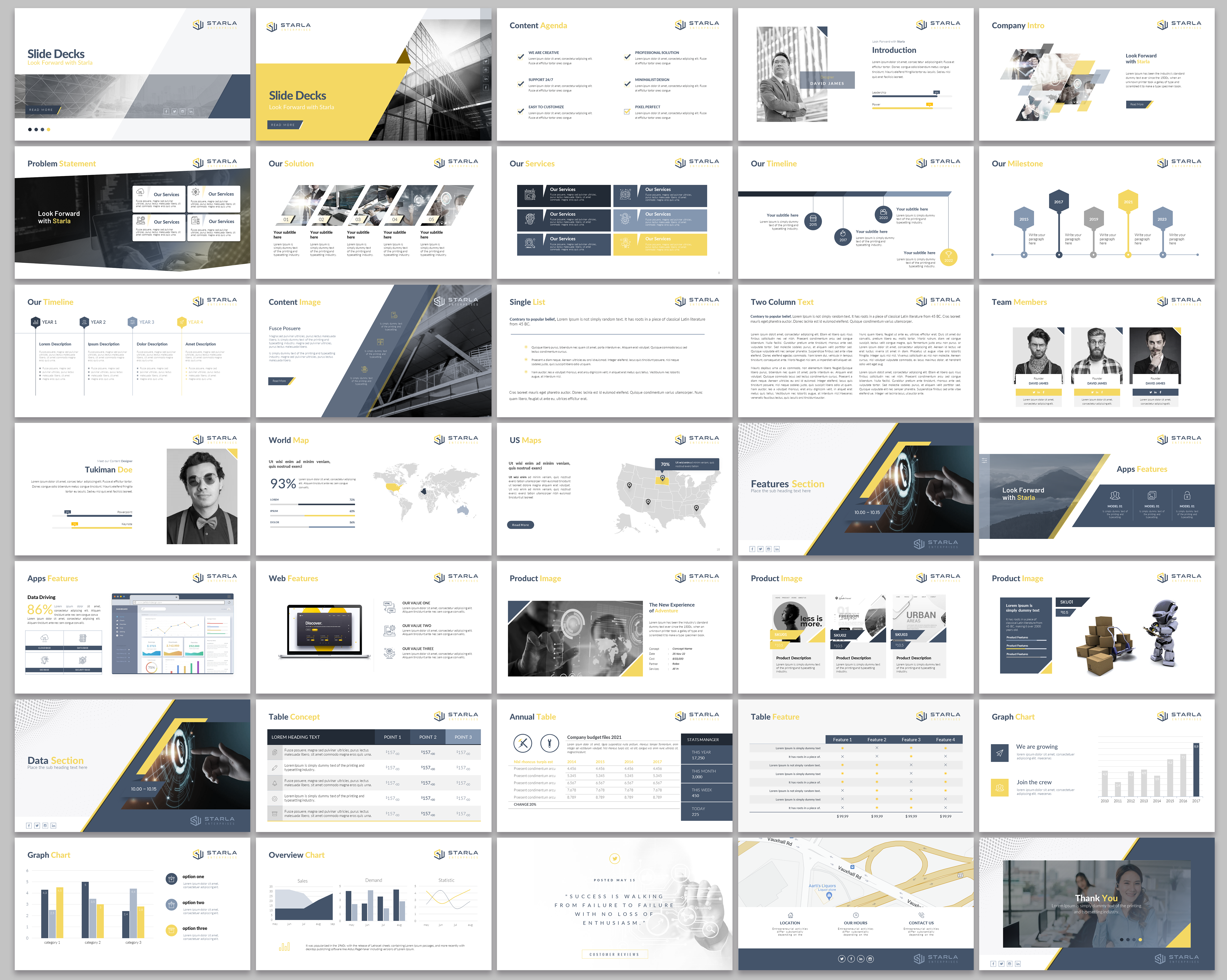 PowerPoint Design by agdesign for this project | Design #29900453