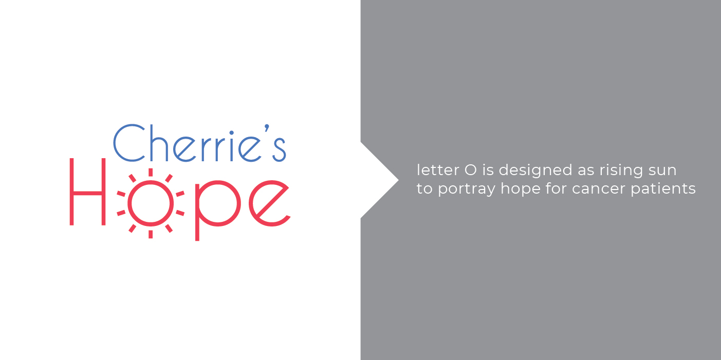 Design de Logo par nandkumar pour ce projet | Design #29880491