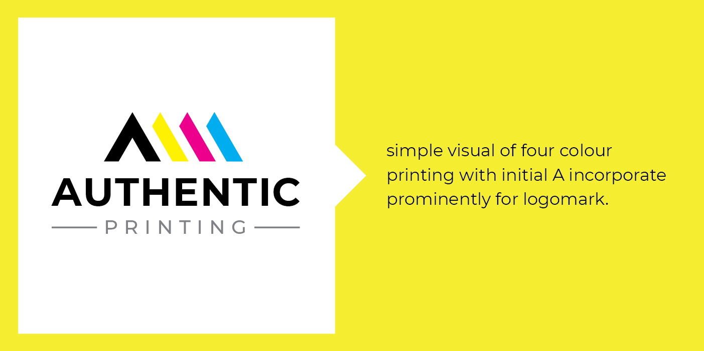 Logo Design by nandkumar for Striker Soccer Supply, Inc. | Design #29890896