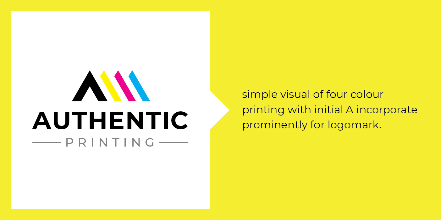 Logo Design by nandkumar for Striker Soccer Supply, Inc. | Design #29896909