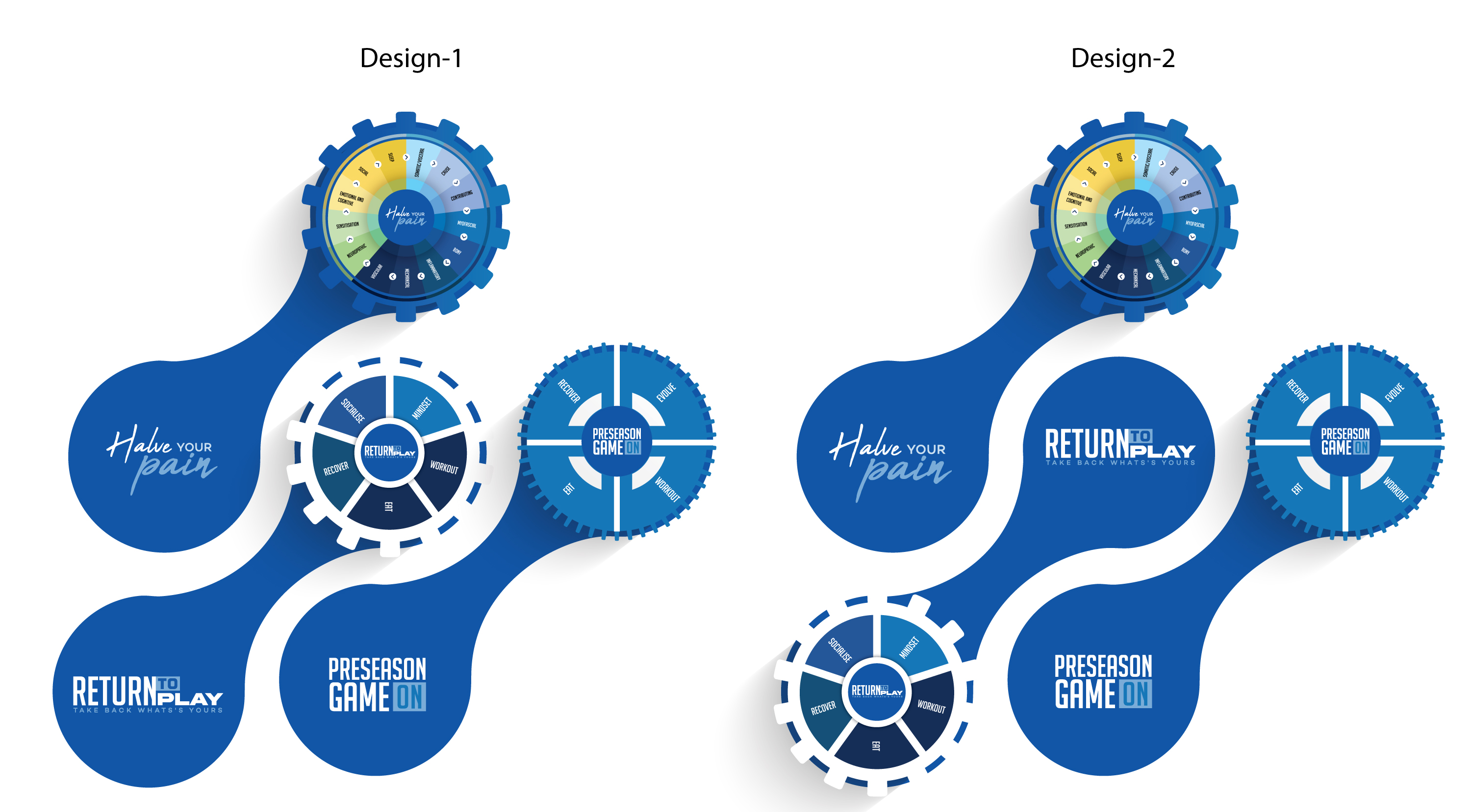Grafik-Design von StromDesignHub für dieses Projekt | Design #29942812