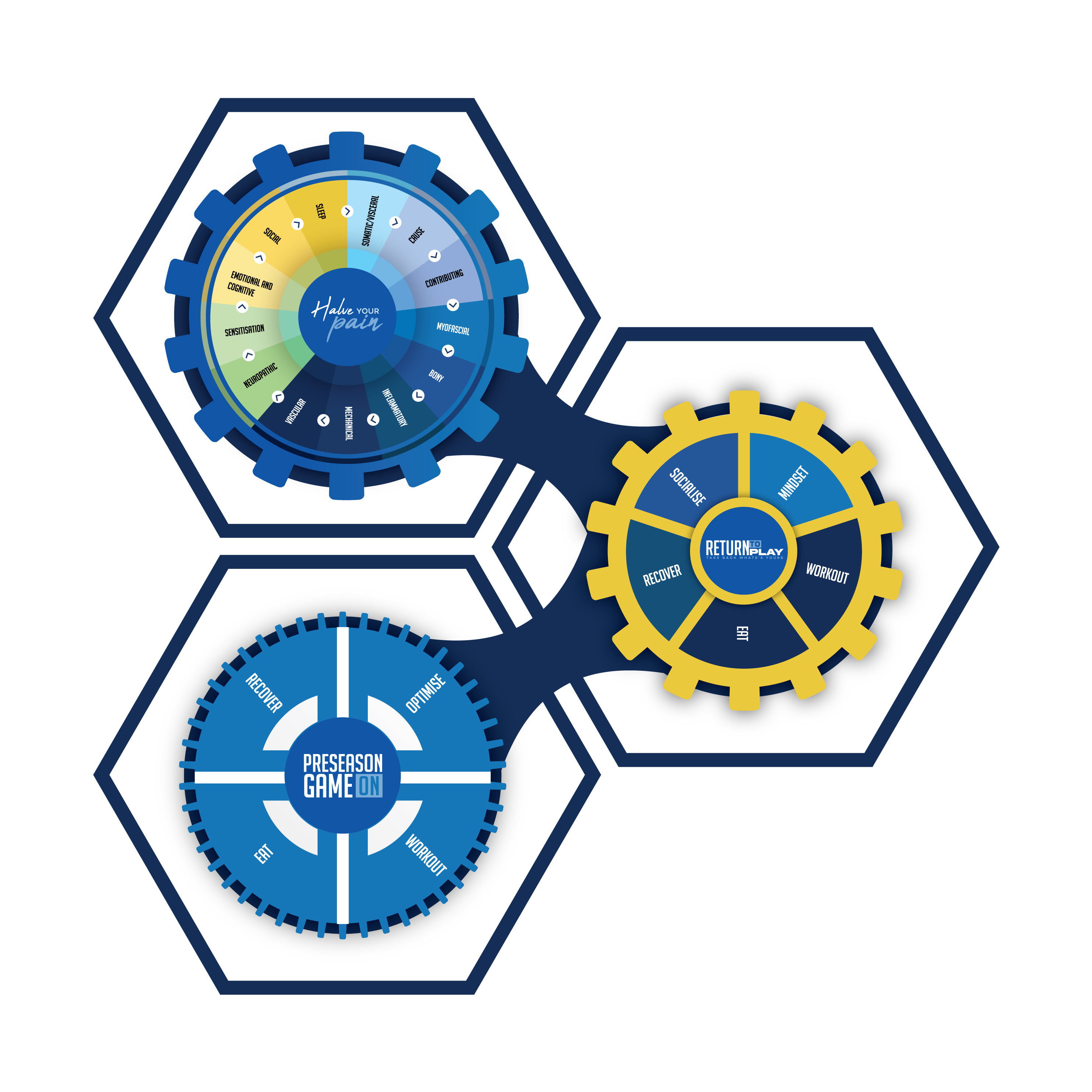 Grafik-Design von StromDesignHub für dieses Projekt | Design #30177030