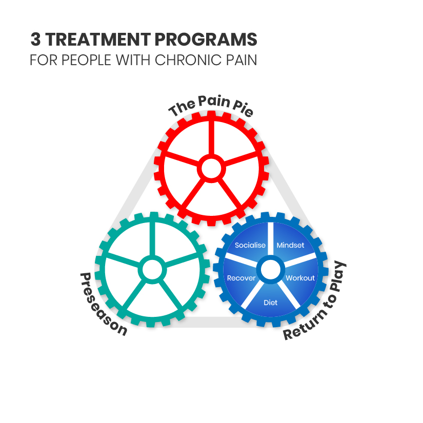 Diseño Gráfico por Pixper para este proyecto | Diseño #29900165