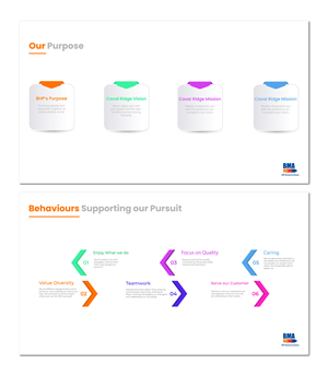 Infographic Design by Mohyuddin