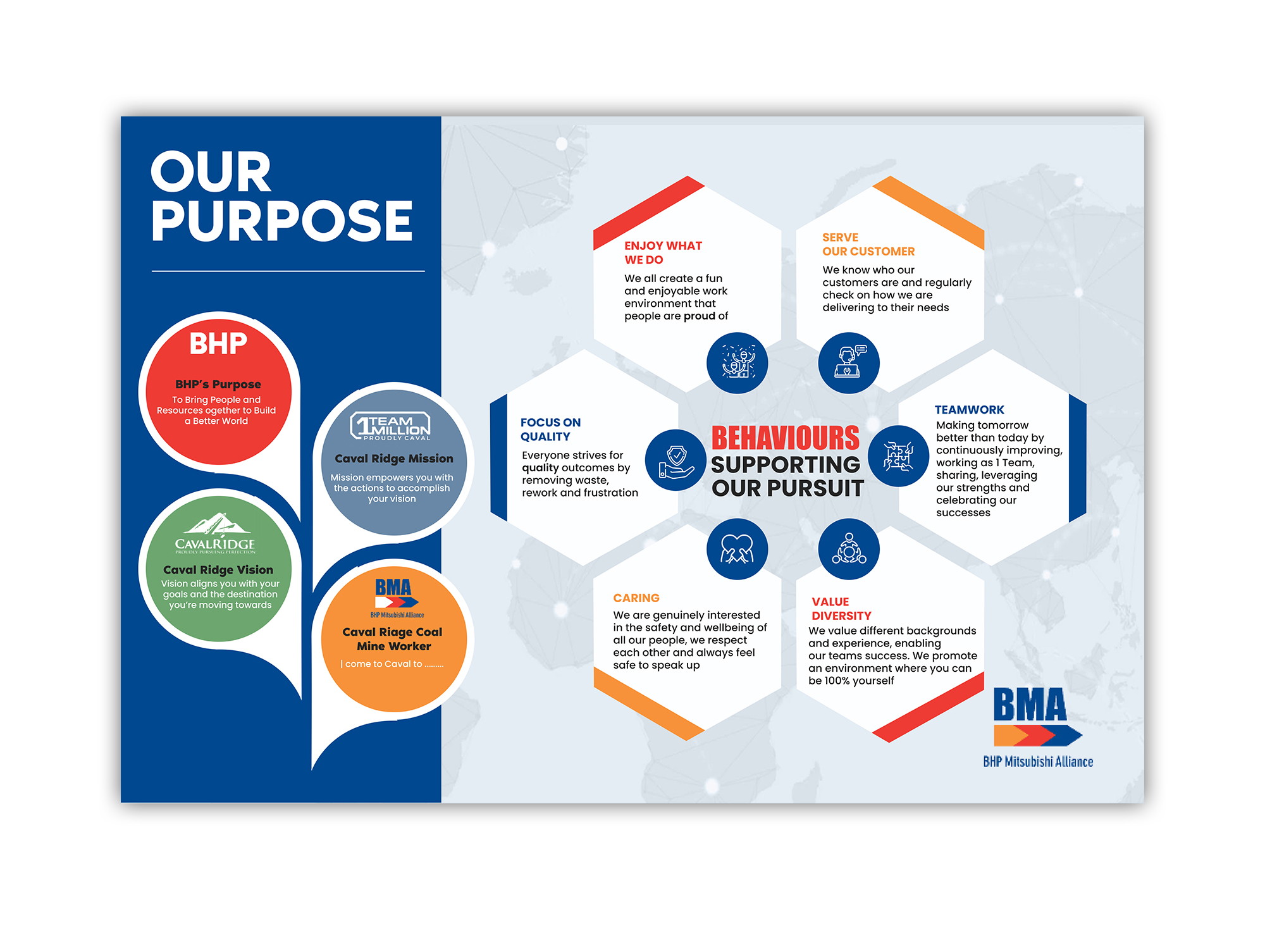 Infographic Design by debdesign for this project | Design #29908178