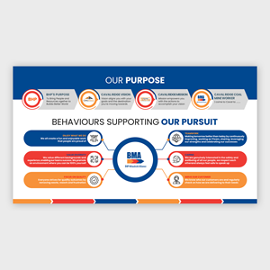 Diseño Infográfico por debdesign para este proyecto | Diseño: #29910214