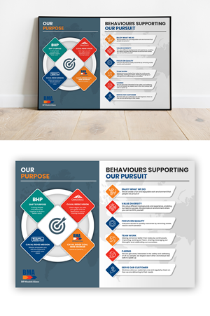 Diseño Infográfico por debdesign para este proyecto | Diseño: #29910585