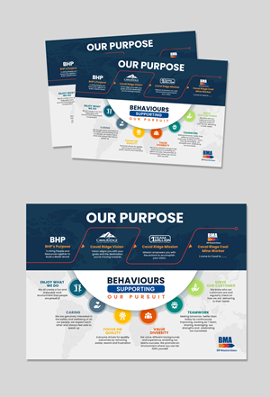 Diseño Infográfico por debdesign para este proyecto | Diseño: #29922750