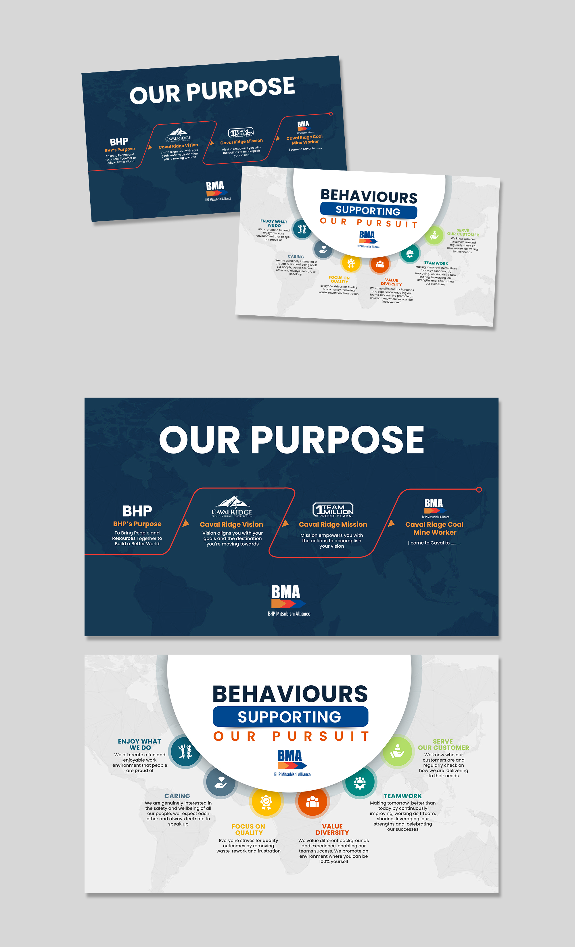 Infographic Design by debdesign for this project | Design #29941525