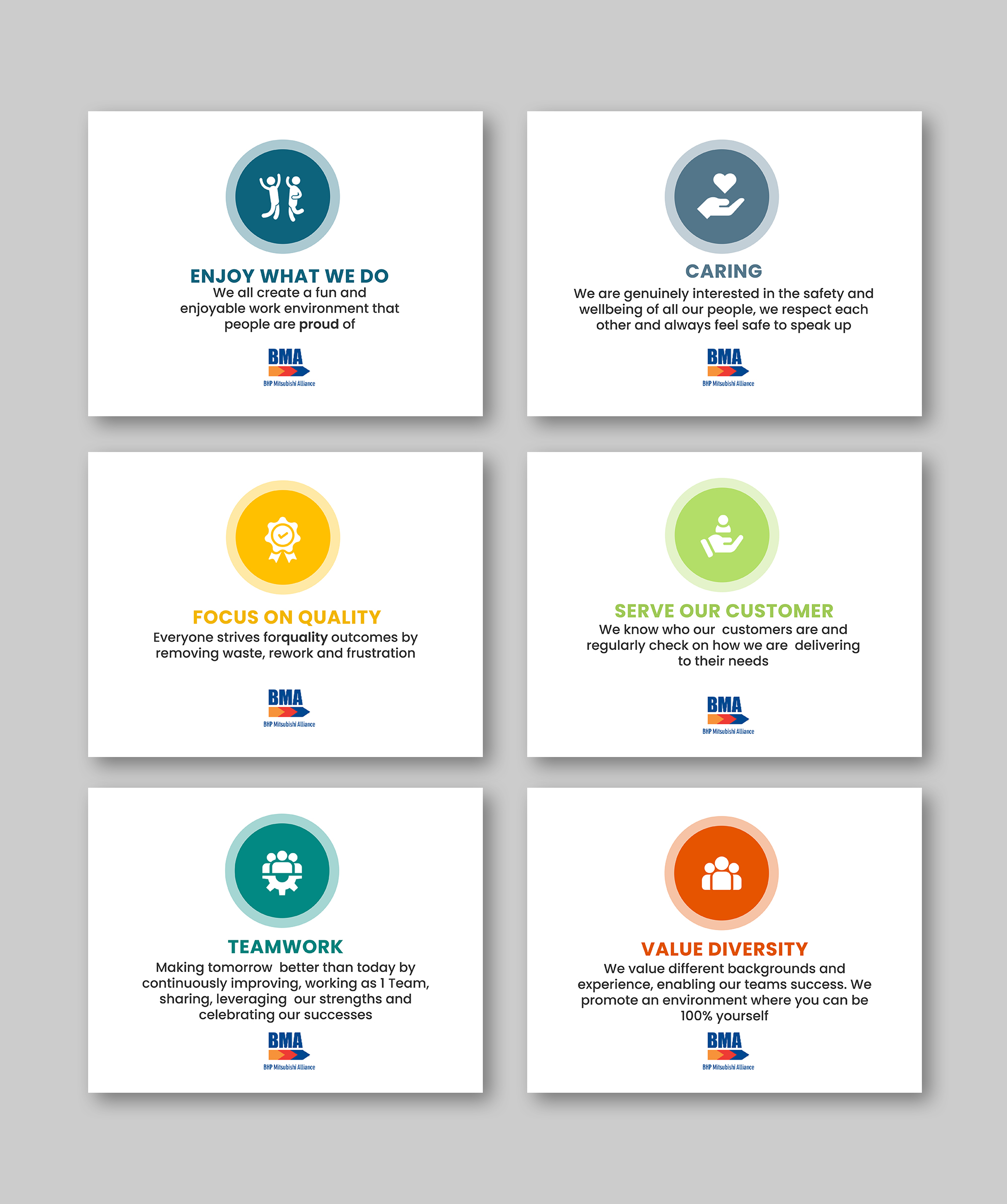 Infographic Design by debdesign for this project | Design #29945272