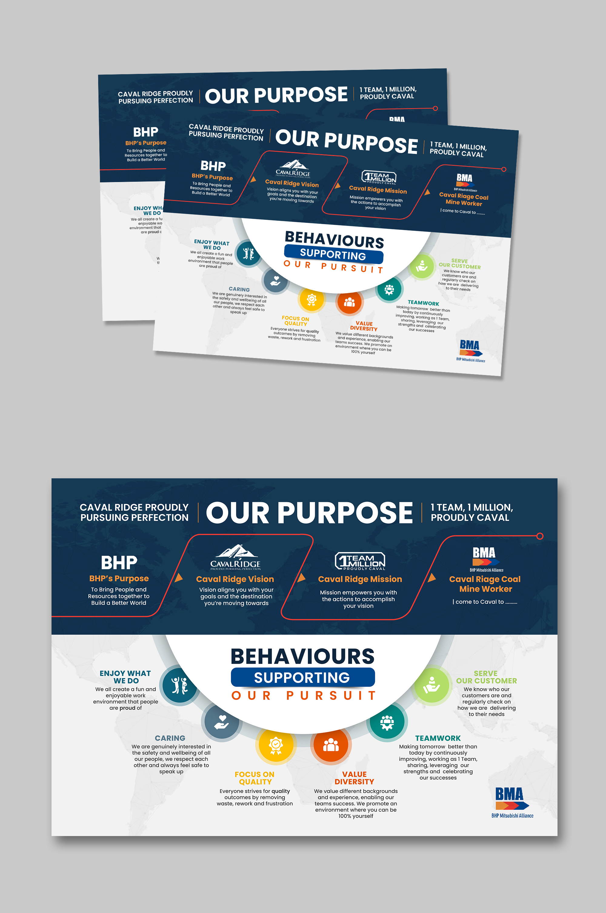 Contest winning design