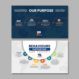 Diseño Infográfico por debdesign para este proyecto | Diseño: #29963564