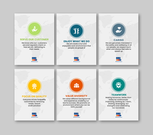 Diseño Infográfico por debdesign para este proyecto | Diseño: #29971351