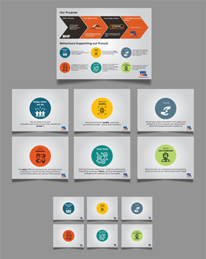 Infographic Design by 3Guys for this project | Design: #29926339