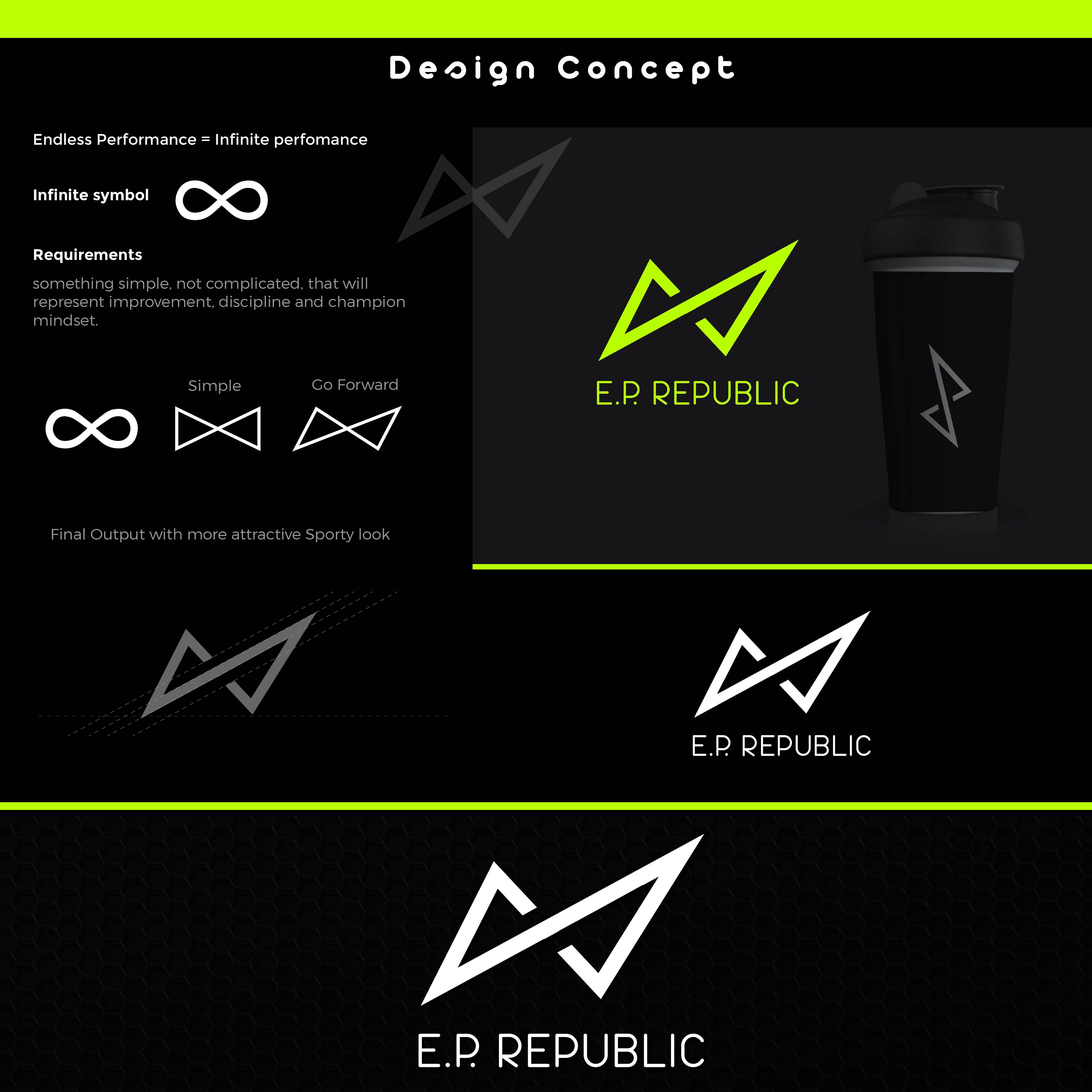 Logo Design by vithila77 for this project | Design #29950996