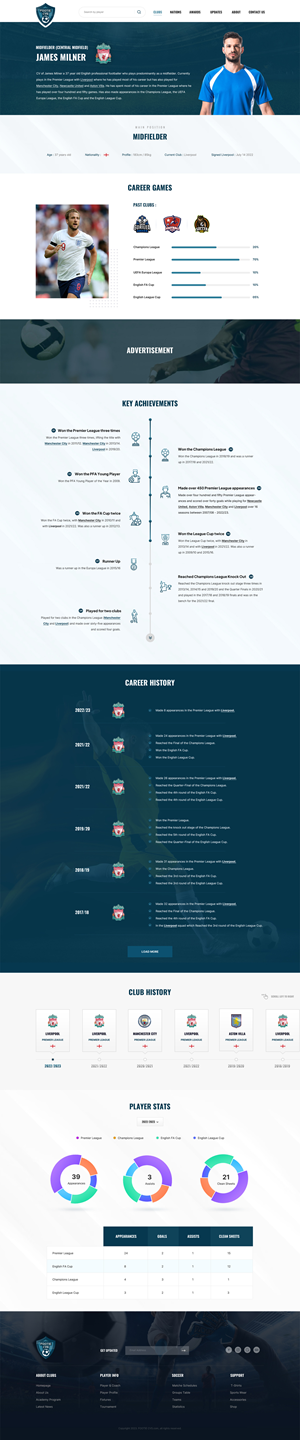 Web Design by WebPixel for this project | Design: #29943783