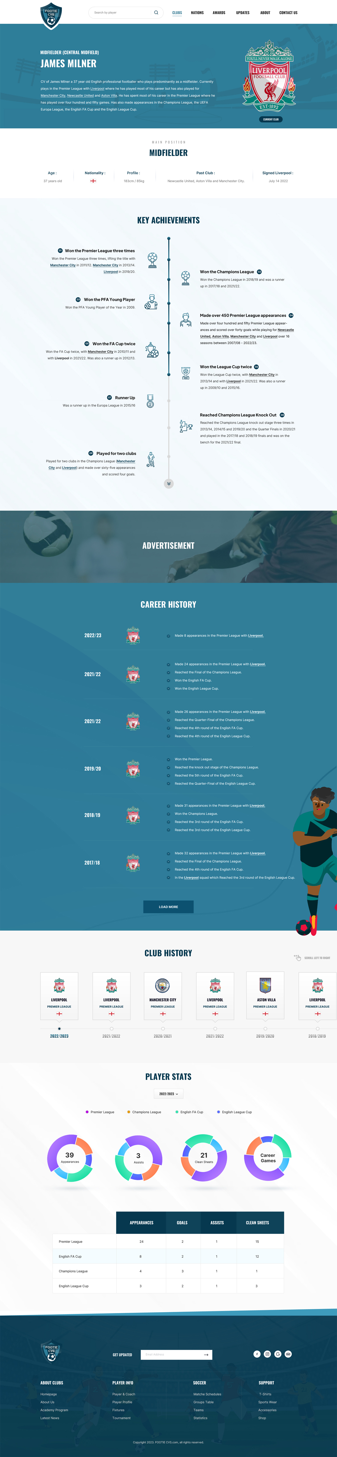 Web Design by WebPixel for this project | Design #29960575