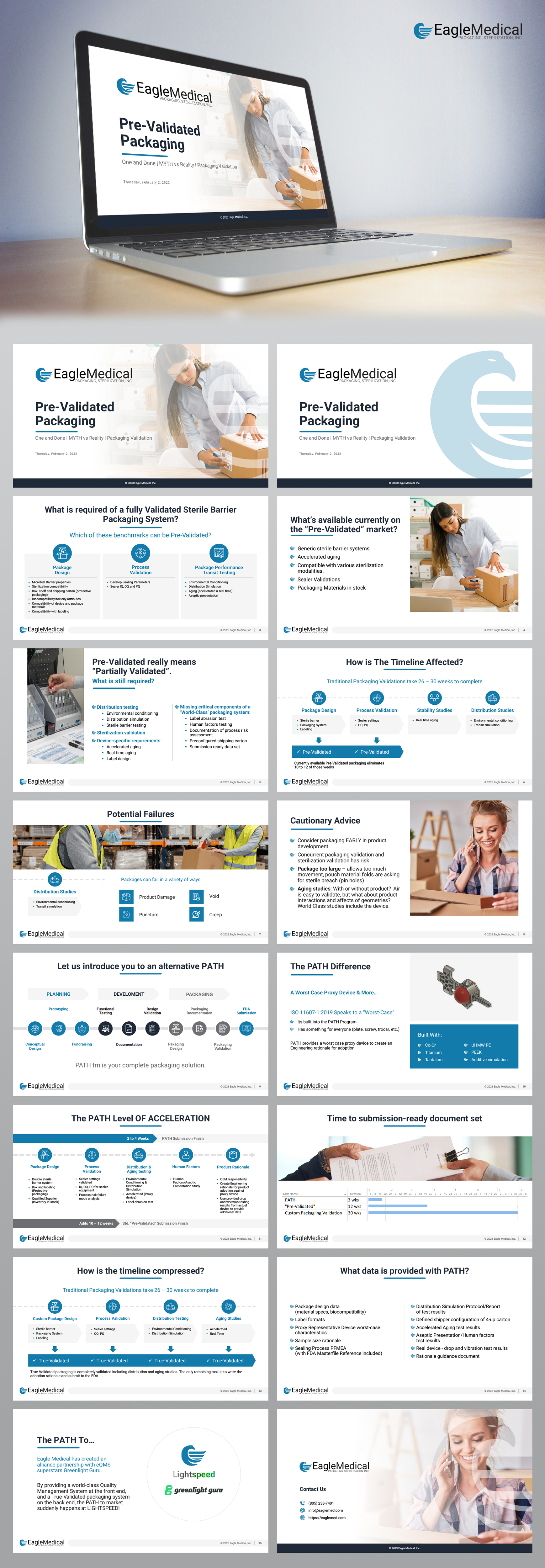 Design de PowerPoint par n2presents pour ce projet | Design #29934085