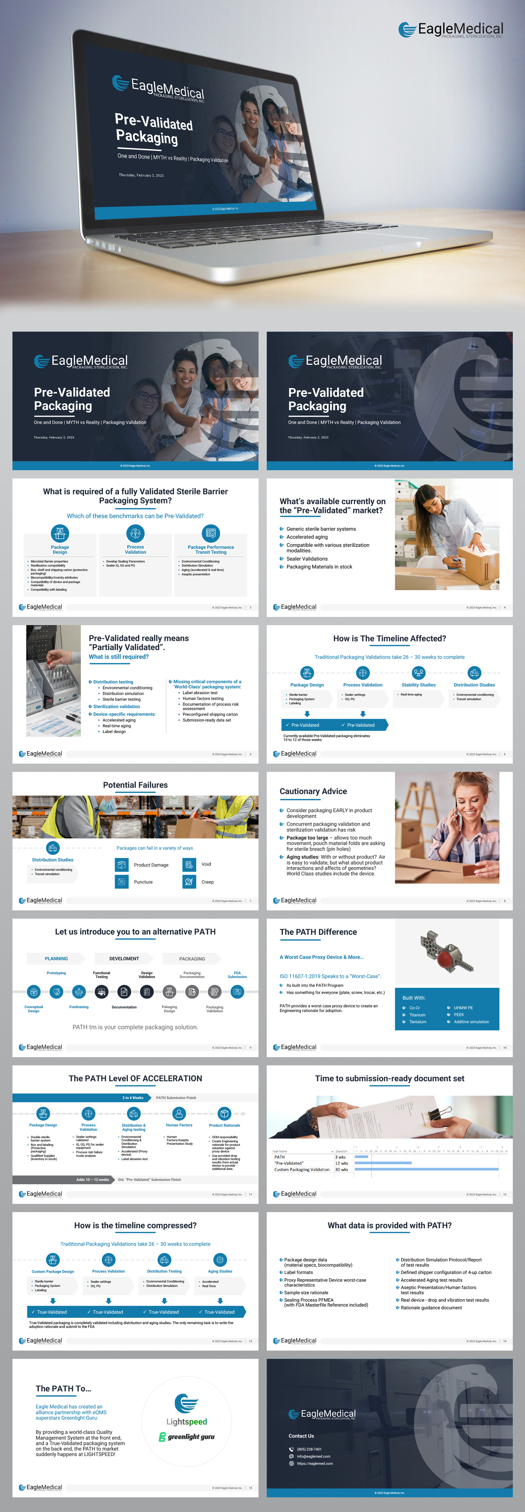 PowerPoint-Design von n2presents für dieses Projekt | Design #29934117