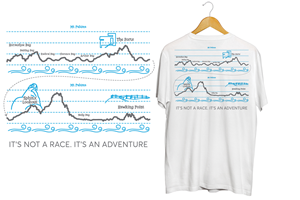 T-shirt Design by Erdie Tadeo for this project | Design: #29933837