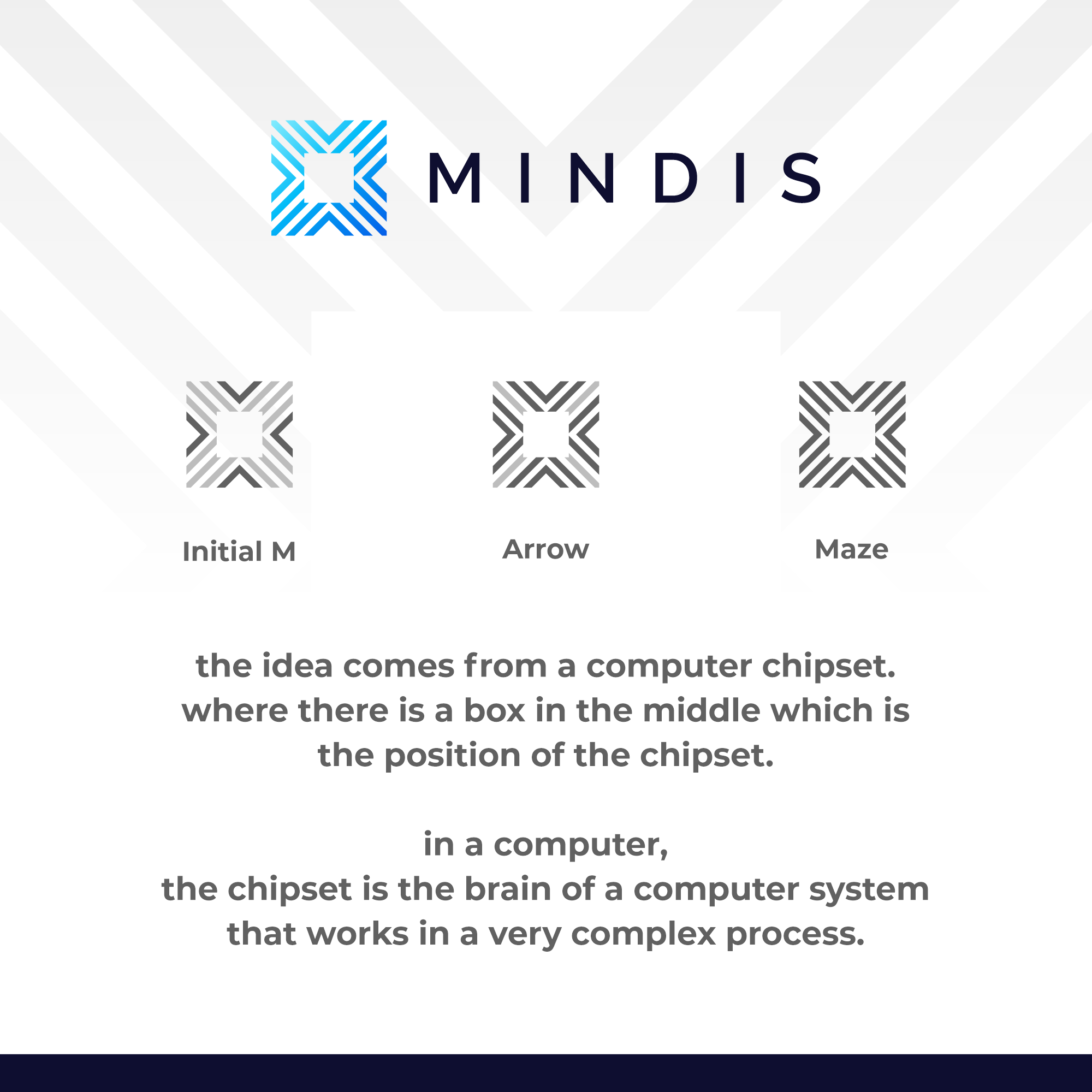 Logo Design by ZETGEIST for this project | Design #29932298