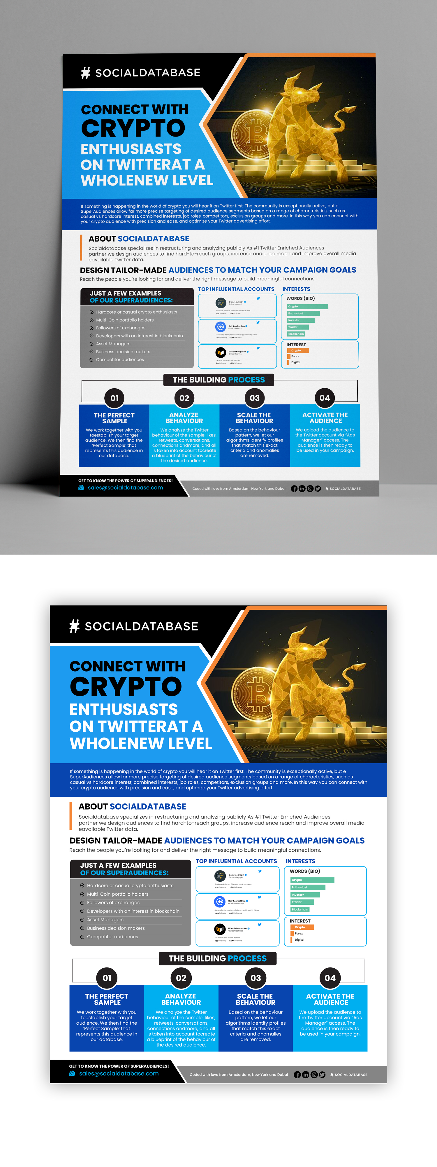 Graphic Design by debdesign for this project | Design #29936932