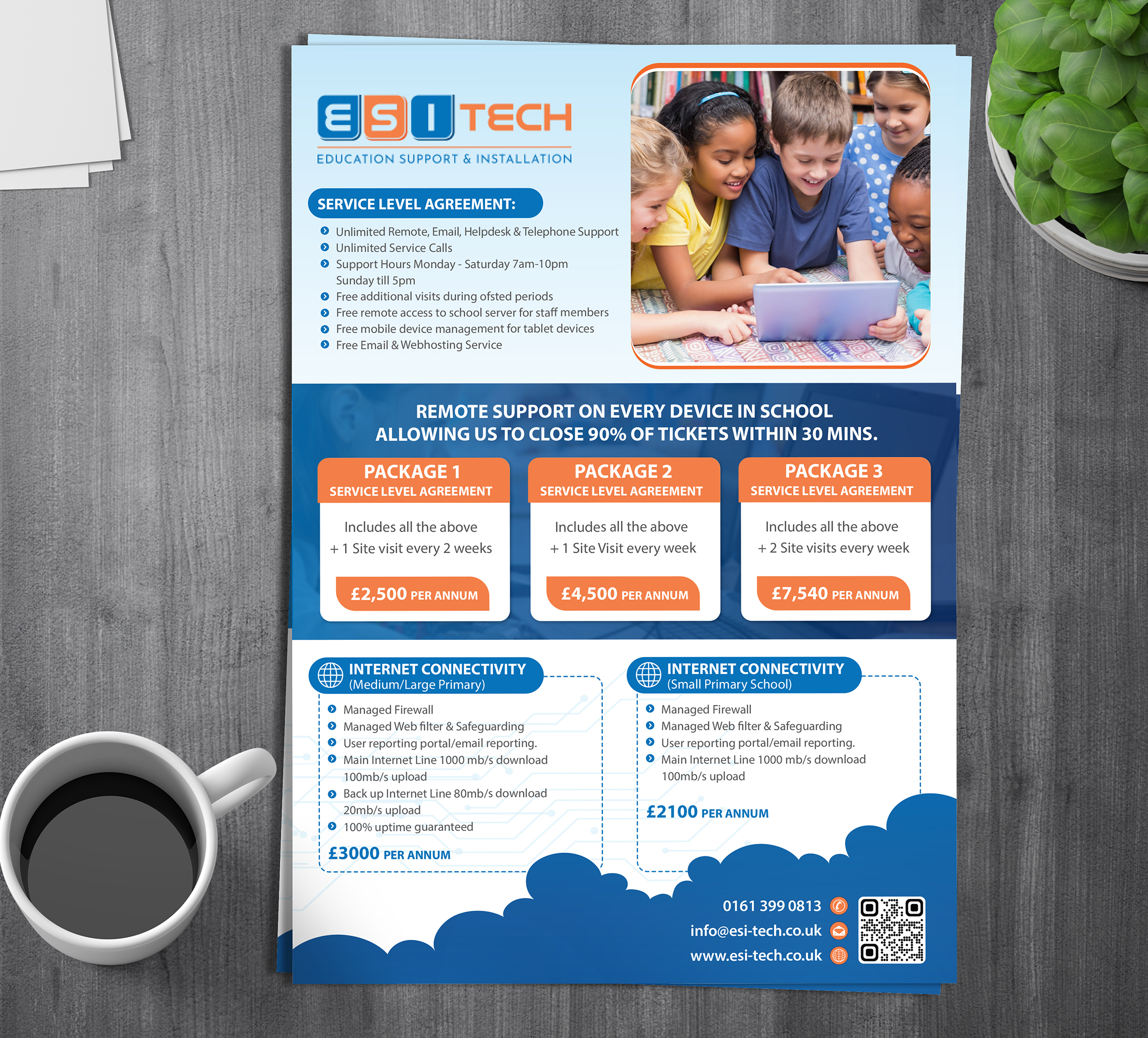 Flyer Design by alex989 for this project | Design #29943239