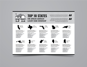 Infographic Design by JK18