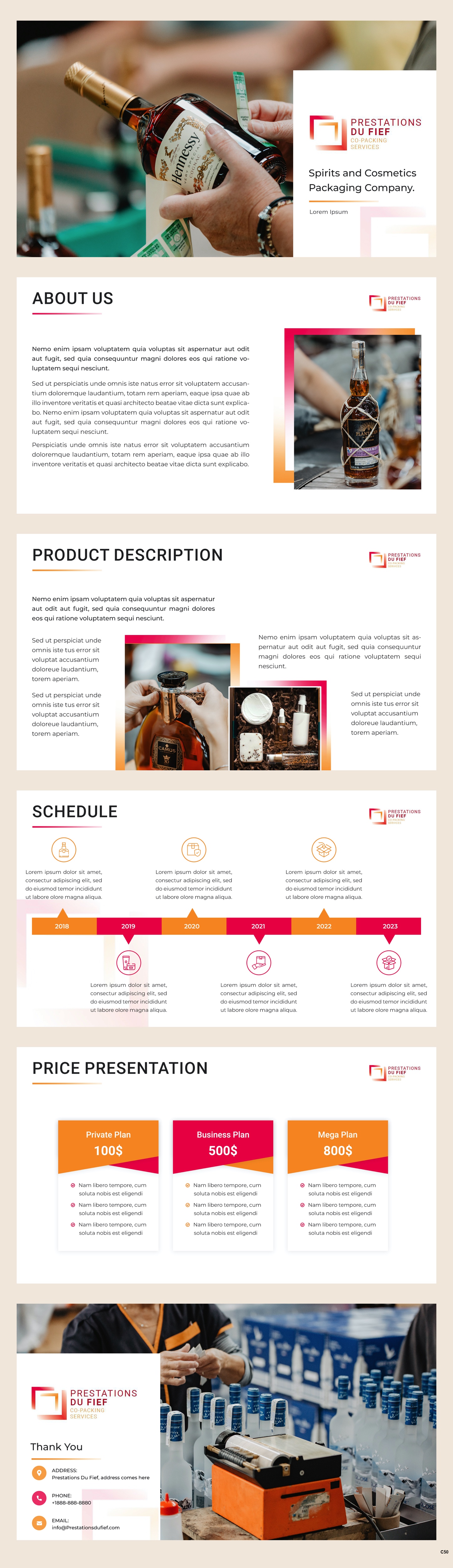 PowerPoint Design by pb for this project | Design #29961093