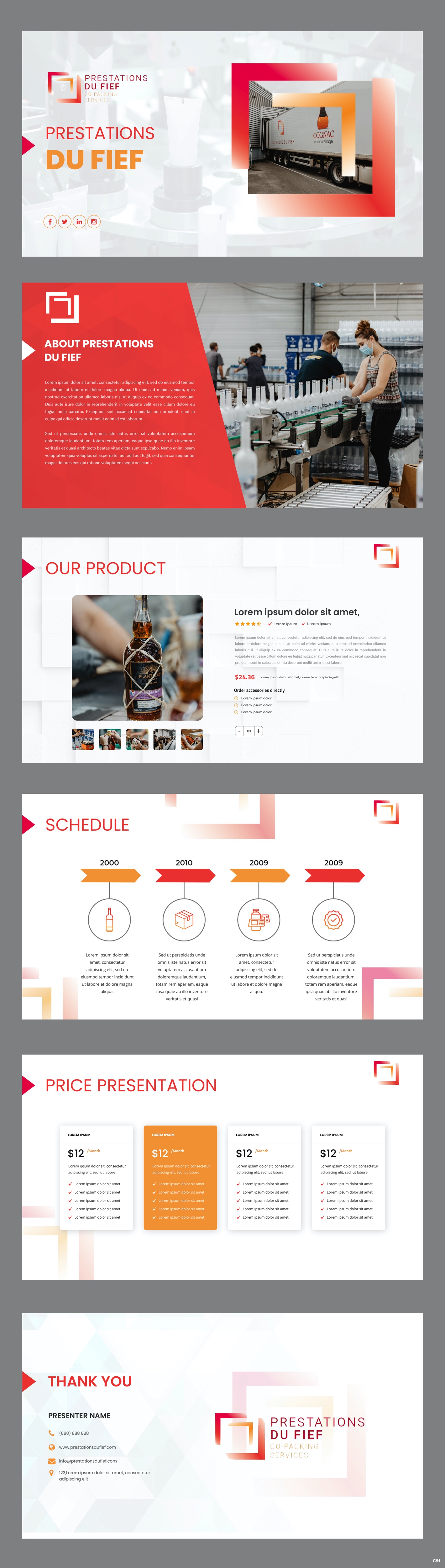 Diseño de PowerPoint por pb para este proyecto | Diseño #29961097